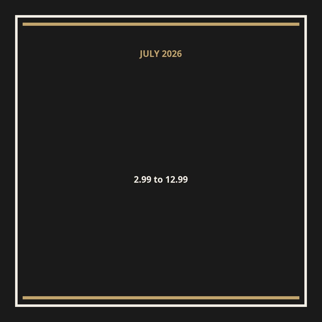 Amazon KDP’s 70% Price Band, Explained (July 2026)